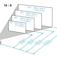 Projector Equipment